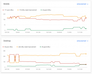 SEACH CONSOLE WEB CORE VITALS