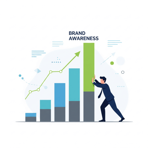 brand-lift-2025 (1) שיפור נוכחות מותג